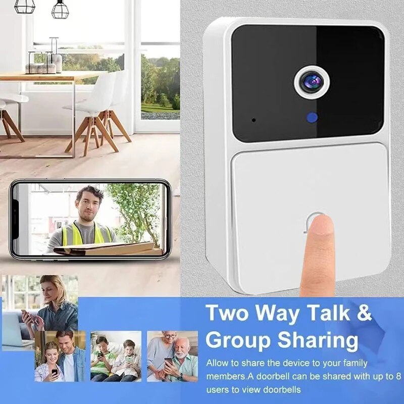 Smart WiFi Video Doorbell with Night Vision - Tech Buddy