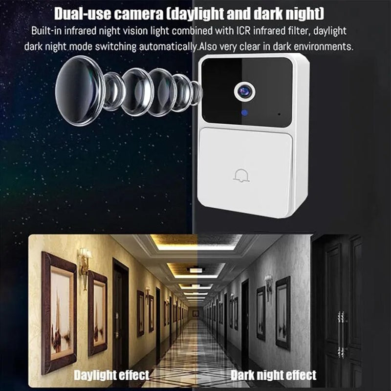 Smart WiFi Video Doorbell with Night Vision - Tech Buddy